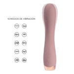 vibrador shequ lina